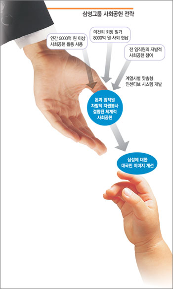 클릭하면 큰 이미지를 볼 수 있습니다.