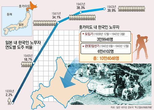 클릭하면 큰 이미지를 볼 수 있습니다.
