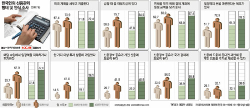 클릭하면 큰 이미지를 볼 수 있습니다.