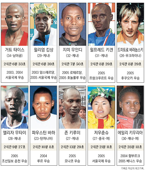 클릭하면 큰 이미지를 볼 수 있습니다.