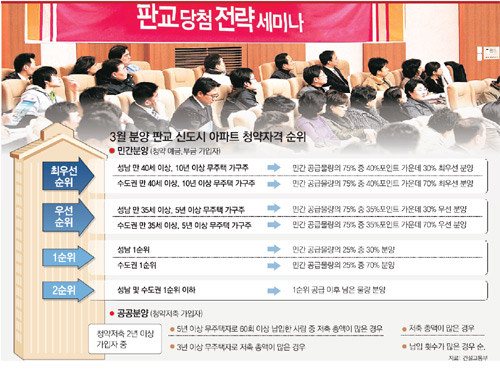 클릭하면 큰 이미지를 볼 수 있습니다.