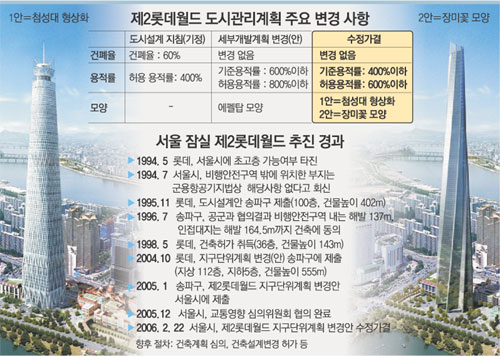 클릭하면 큰 이미지를 볼 수 있습니다.