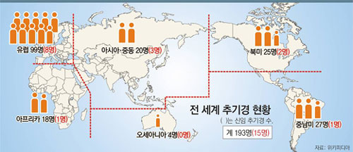 클릭하면 큰 이미지를 볼 수 있습니다.