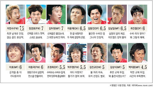 클릭하면 큰 이미지를 볼 수 있습니다.