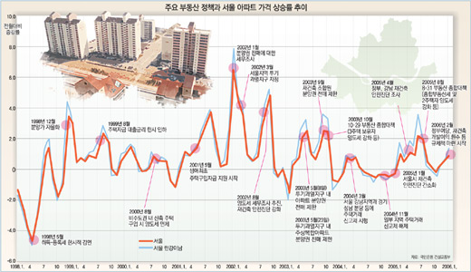 클릭하면 큰 이미지를 볼 수 있습니다.