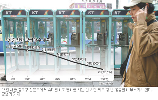클릭하면 큰 이미지를 볼 수 있습니다.