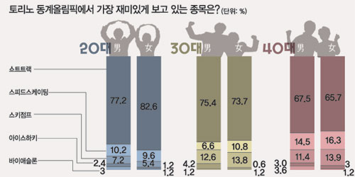 클릭하면 큰 이미지를 볼 수 있습니다.