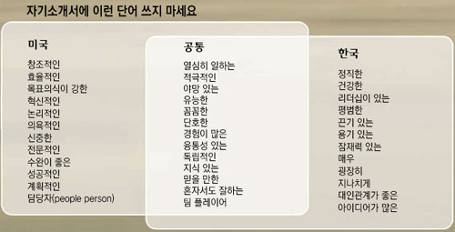 클릭하면 큰 이미지를 볼 수 있습니다.