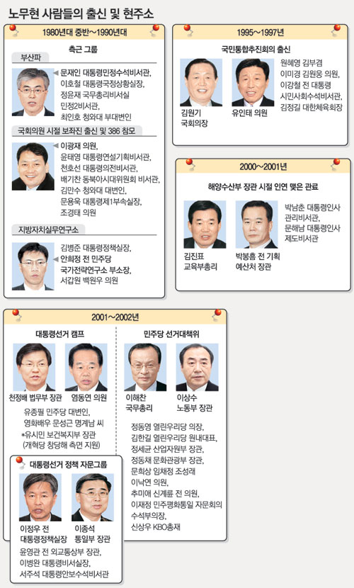 클릭하면 큰 이미지를 볼 수 있습니다.