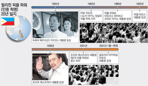 클릭하면 큰 이미지를 볼 수 있습니다.