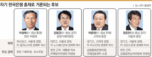 클릭하면 큰 이미지를 볼 수 있습니다.