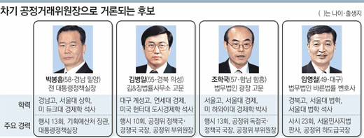 클릭하면 큰 이미지를 볼 수 있습니다.