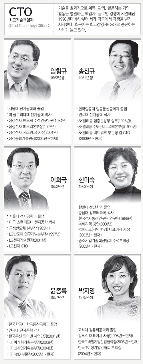 클릭하면 큰 이미지를 볼 수 있습니다.