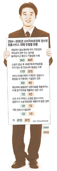 클릭하면 큰 이미지를 볼 수 있습니다.