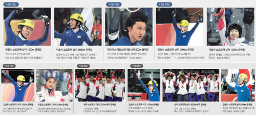 클릭하면 큰 이미지를 볼 수 있습니다.