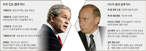 클릭하면 큰 이미지를 볼 수 있습니다.