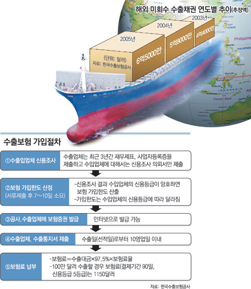 클릭하면 큰 이미지를 볼 수 있습니다.