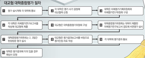 클릭하면 큰 이미지를 볼 수 있습니다.