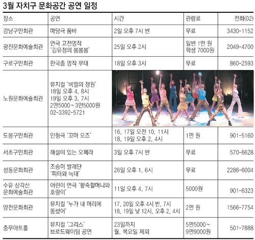 클릭하면 큰 이미지를 볼 수 있습니다.