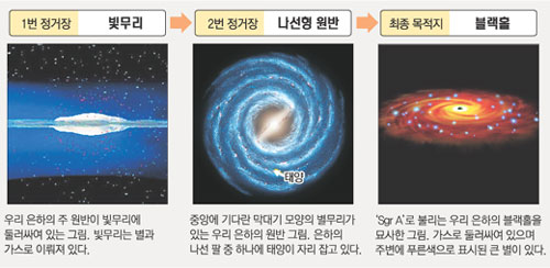 클릭하면 큰 이미지를 볼 수 있습니다.