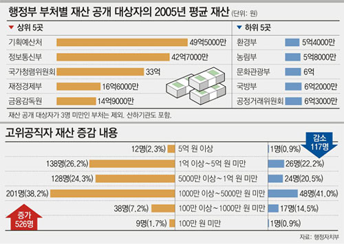 클릭하면 큰 이미지를 볼 수 있습니다.