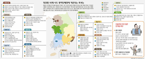 클릭하면 큰 이미지를 볼 수 있습니다.