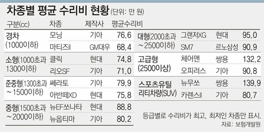 클릭하면 큰 이미지를 볼 수 있습니다.