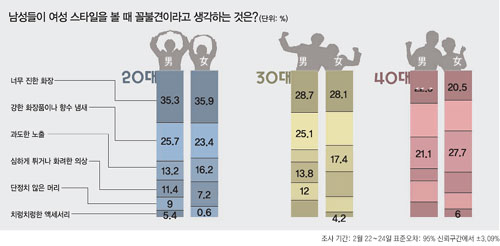 클릭하면 큰 이미지를 볼 수 있습니다.