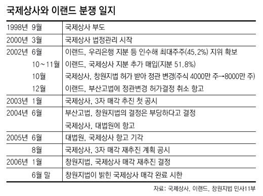 클릭하면 큰 이미지를 볼 수 있습니다.
