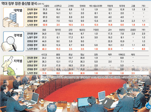 클릭하면 큰 이미지를 볼 수 있습니다.
