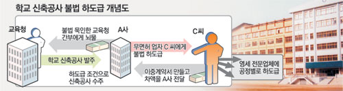 클릭하면 큰 이미지를 볼 수 있습니다.