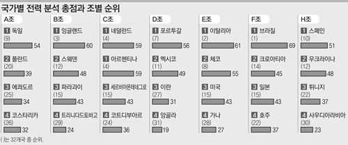 클릭하면 큰 이미지를 볼 수 있습니다.