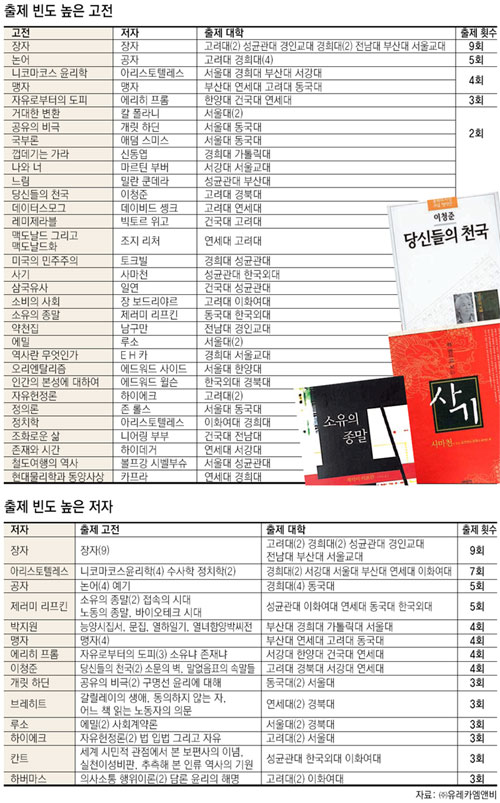 클릭하면 큰 이미지를 볼 수 있습니다.