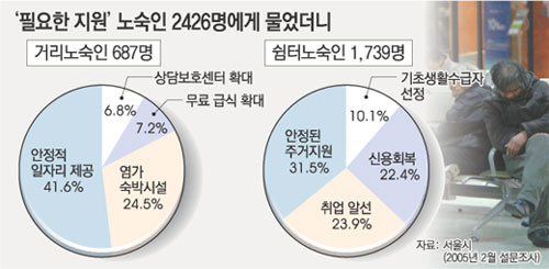 클릭하면 큰 이미지를 볼 수 있습니다.