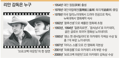 클릭하면 큰 이미지를 볼 수 있습니다.