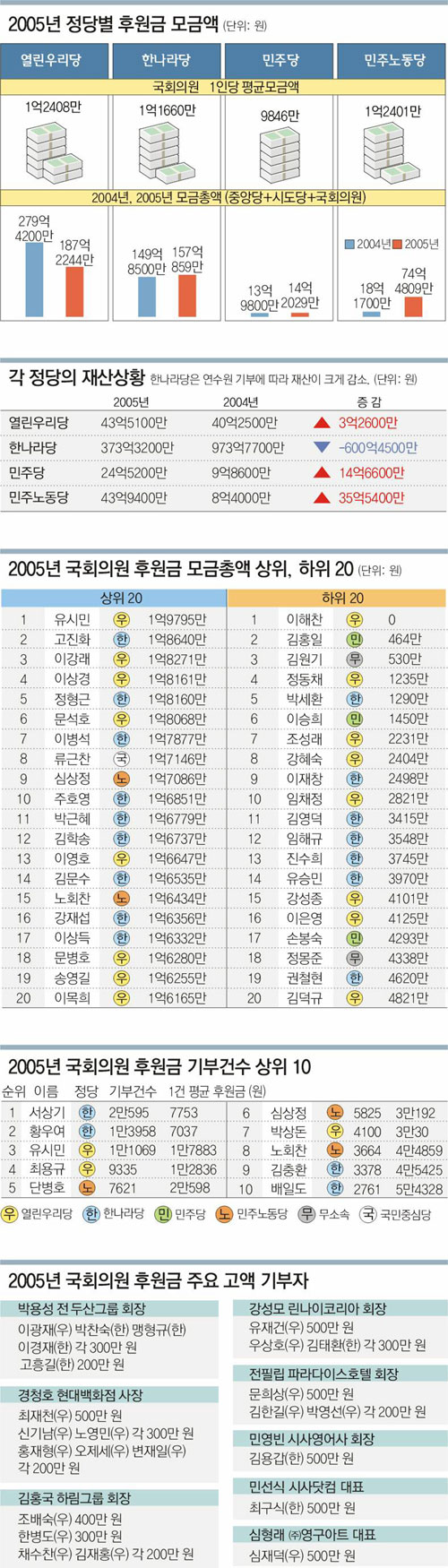 클릭하면 큰 이미지를 볼 수 있습니다.