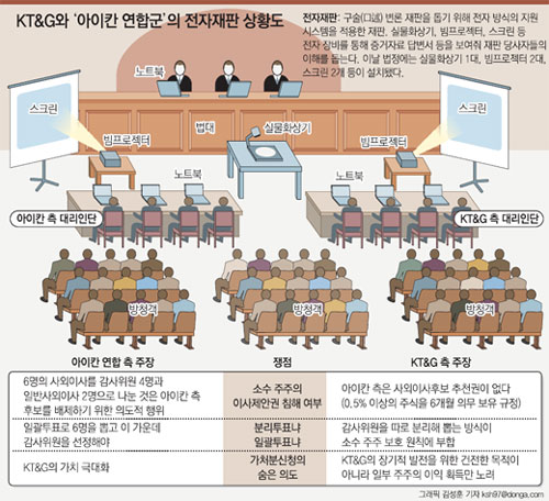 클릭하면 큰 이미지를 볼 수 있습니다.