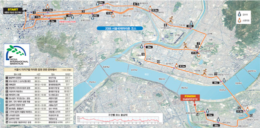 클릭하면 큰 이미지를 볼 수 있습니다.
