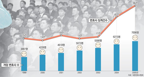 클릭하면 큰 이미지를 볼 수 있습니다.