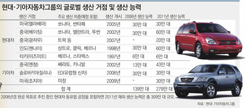 클릭하면 큰 이미지를 볼 수 있습니다.