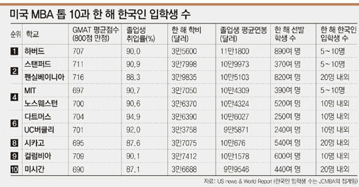 클릭하면 큰 이미지를 볼 수 있습니다.