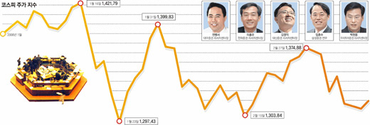 클릭하면 큰 이미지를 볼 수 있습니다.