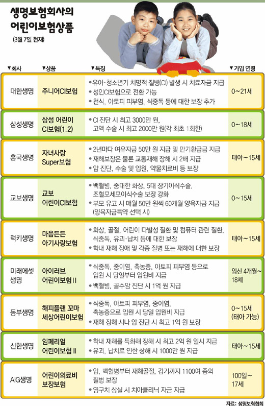 클릭하면 큰 이미지를 볼 수 있습니다.