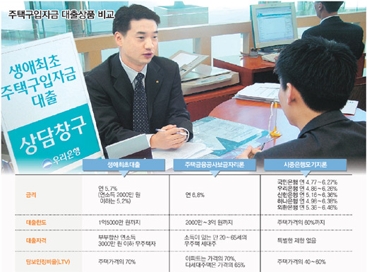 클릭하면 큰 이미지를 볼 수 있습니다.