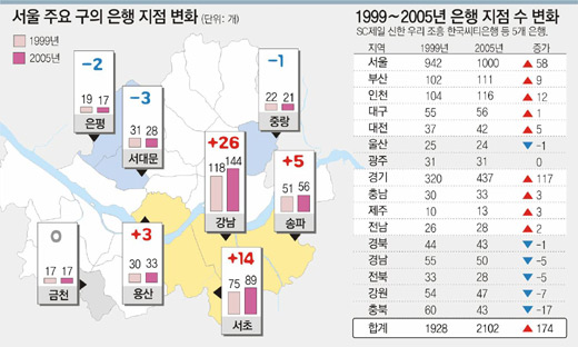 클릭하면 큰 이미지를 볼 수 있습니다.