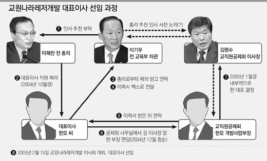 클릭하면 큰 이미지를 볼 수 있습니다.