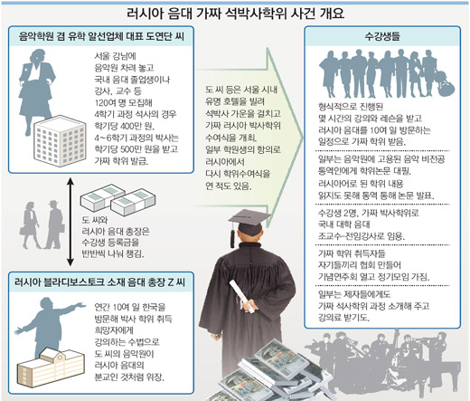 클릭하면 큰 이미지를 볼 수 있습니다.