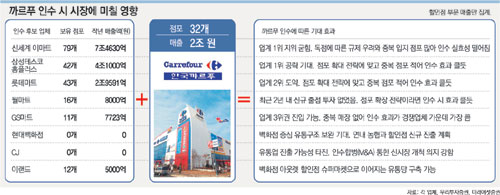 클릭하면 큰 이미지를 볼 수 있습니다.