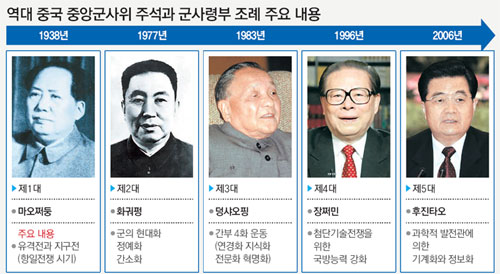 클릭하면 큰 이미지를 볼 수 있습니다.