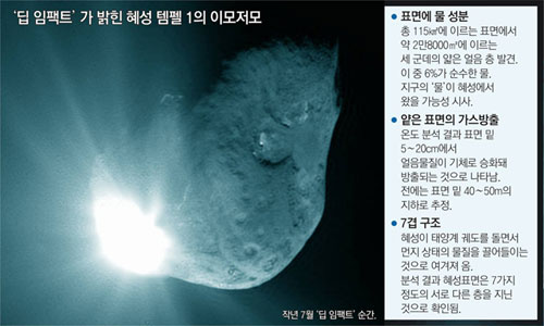 클릭하면 큰 이미지를 볼 수 있습니다.